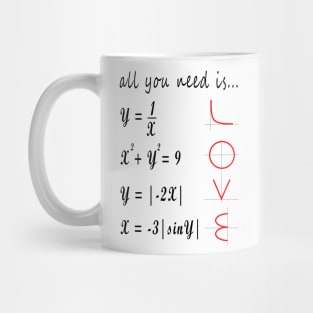 all you need is love Mug
